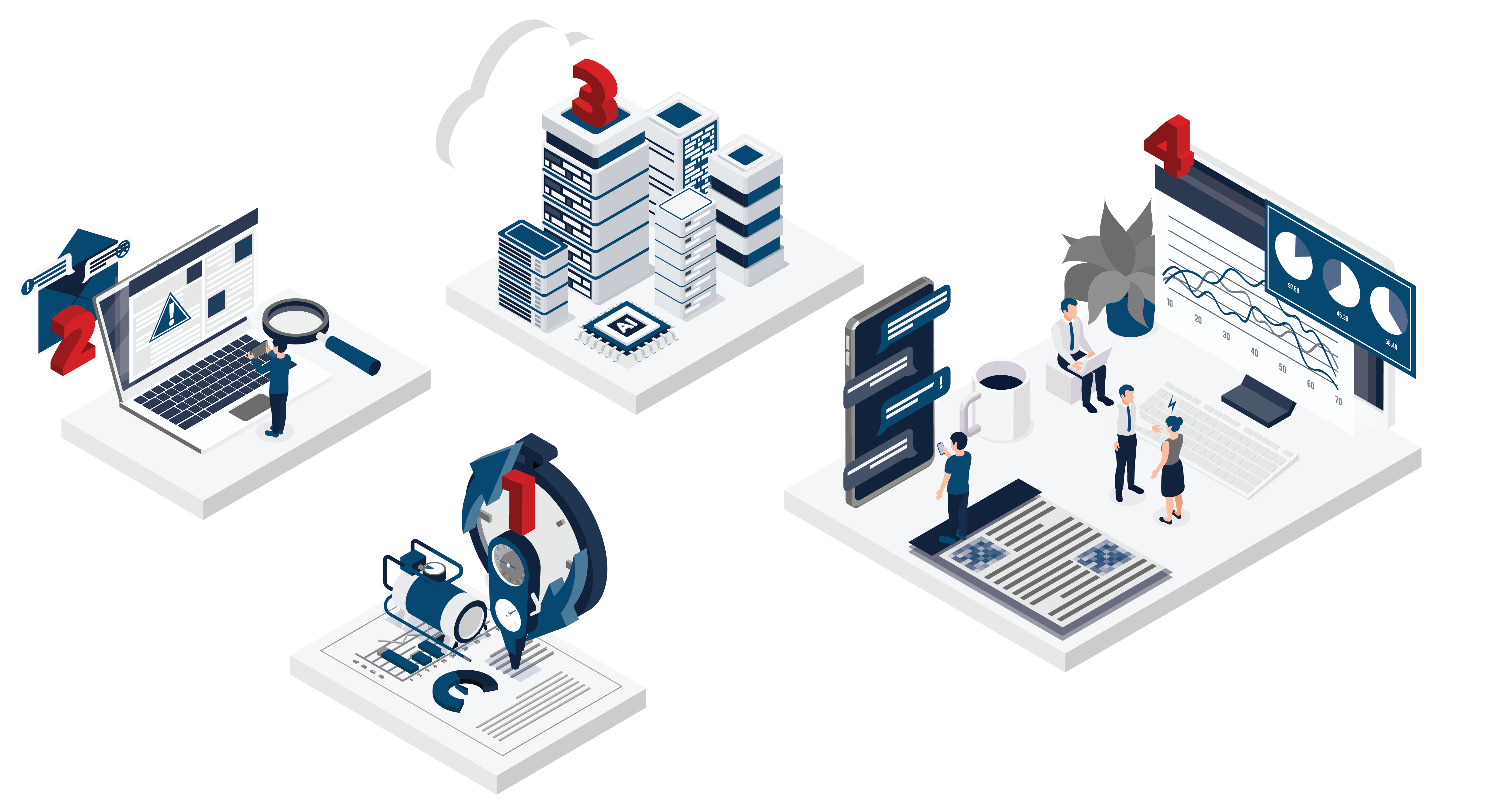 SMI IoT Solution